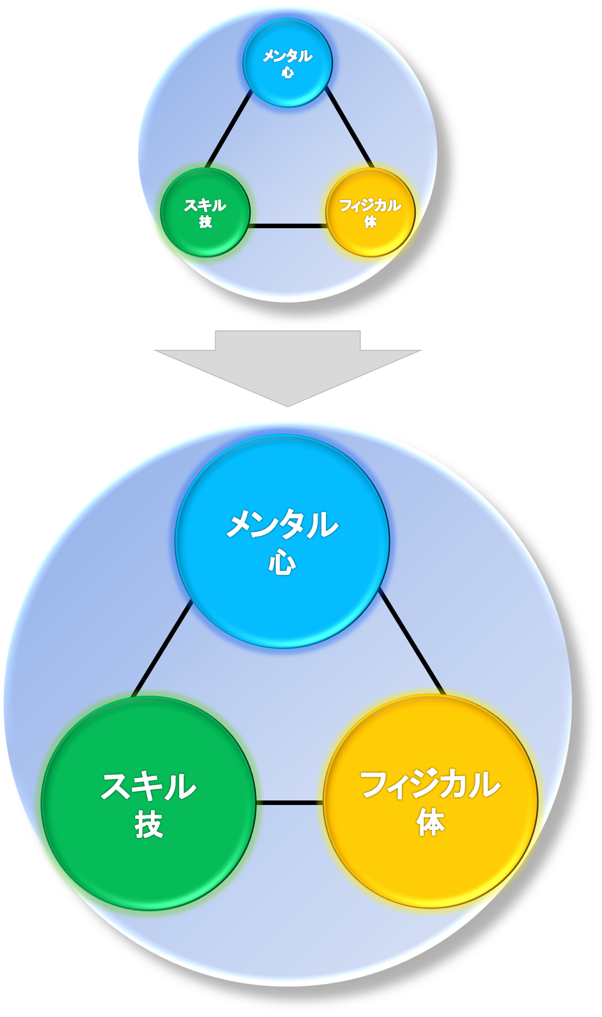 コンセプト図.png